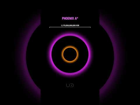 SOLAR SYSTEM vs. TON 618 vs. PHOENIX A* | Size Comparison