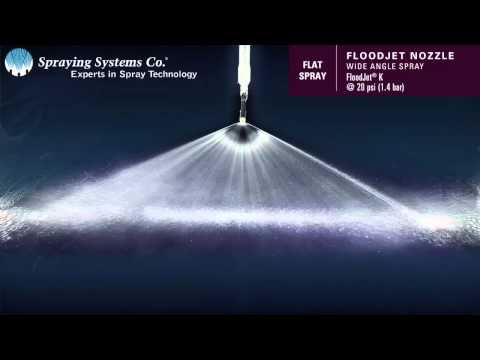 FloodJet® K Wide Angle Spray Pattern Demonstration by Spraying Systems Co.