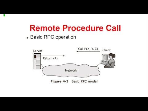 Remote Procedure Call Explained in Hindi | RPC | Distributed System & Computing Lectures ✅