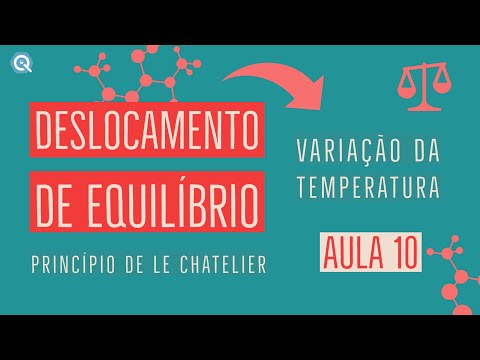 Shifting Equilibrium as a Function of Temperature | Chemical Equilibrium | Le Chatelier | Class 10