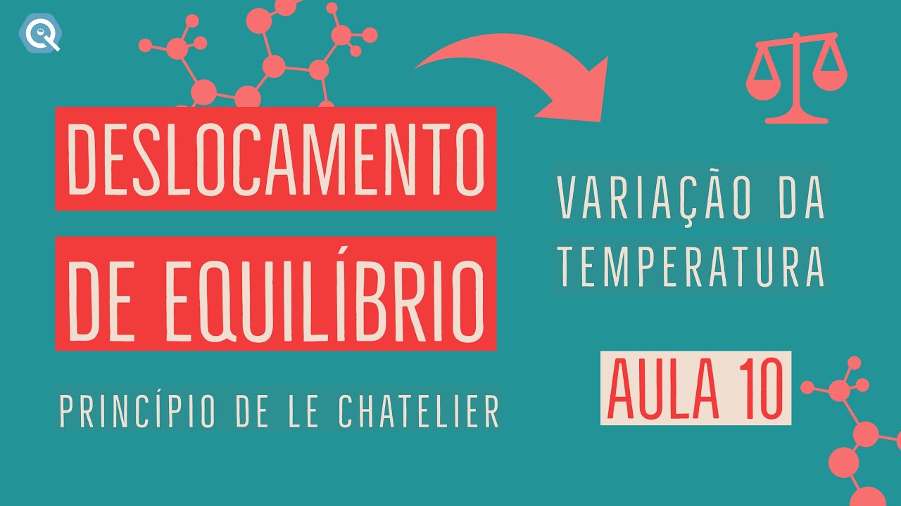 Deslocamento de Equilíbrio em função da temperatura | Equilíbrio Químico | Le Chatelier | Aula 10