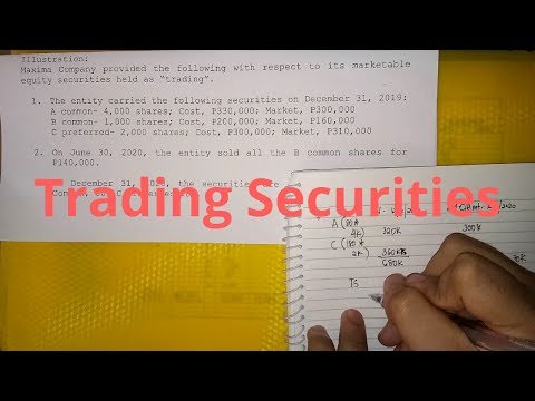 Petty Cash Fund Imprest Fund System