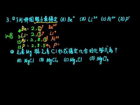 2-2例題03穩定的離子價數 | 化學 | 均一教育平台
