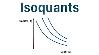 Microeconomics: Introduction to Isoquants