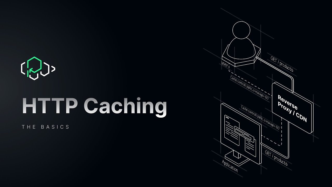 An Introduction to HTTP Caching
