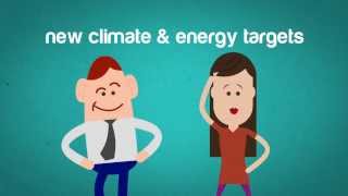 The EU's 2030 goals for climate and energy