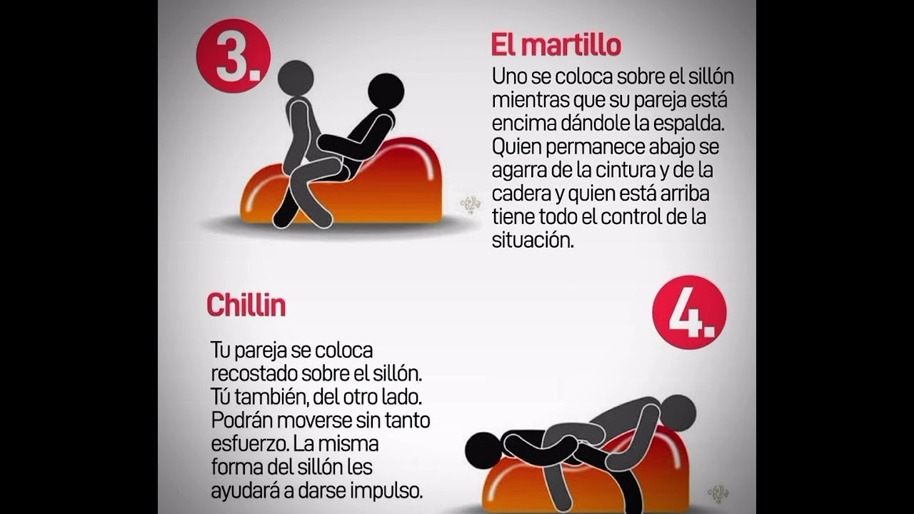 Posiciones En Sillon Tantra Rese as Actualizadas valor-de-los-billetes-de-10-dolares-con-estrella-de-1950-youtube