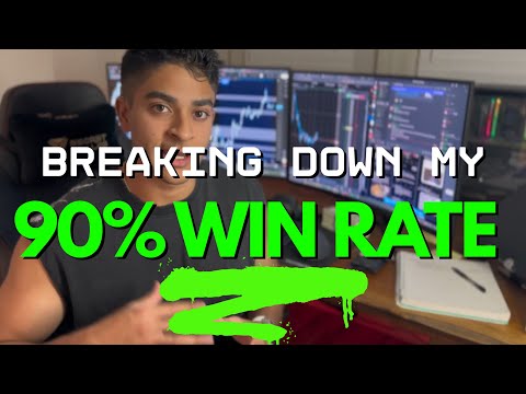 My 90% Win-Rate Strategy Will Make You Profitable (Proof + Live Trade Breakdown)