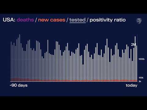 JHU’s Daily COVID-19 Data in Motion: Apr. 24 2021