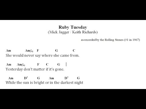 Chords for Ruby Tuesday (The Rolling Stones)