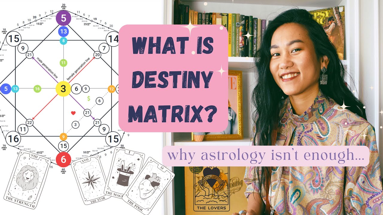 What is Destiny Matrix and how to read your calculated chart — watch on YouTube