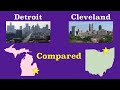 Cleveland And Detroit Compared