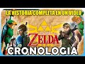 Cronología De Zelda COMPLETA Explicada En Un SOLO VIDEO CRONOLOGÍA DEFINITIVA N Deluxe