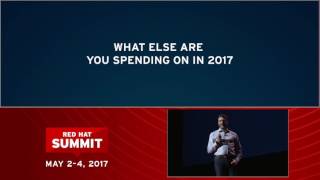 Paul Cormier at Red Hat Summit 2017: Cloud-native apps in a hybrid world
