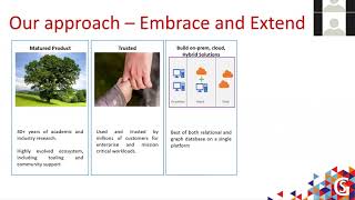 Graph Data Processing with SQL Server, the “Relationship” db by Shreya Verma