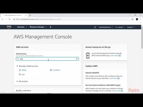 Demystifying Identity and Access Management AWS Cloud9 | packtpub com