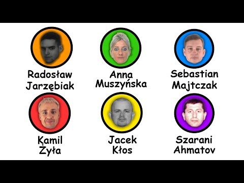 Najbardziej Poszukiwani Polacy w 2024 Opisani w 8  Minut