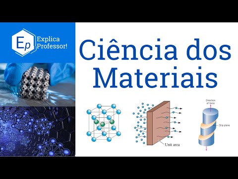 Class 00 - Presentation of the Materials Science course