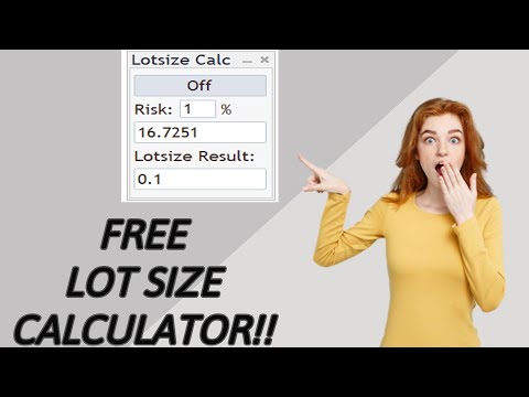 Video Lot size Calculator Panel MT4