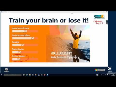 Koen Gonnissen: Personal Peak Performance: modern talent management: from KPI to KDI