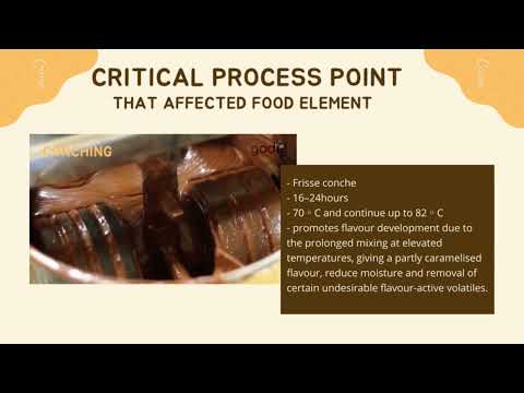 STKM3993 GROUP 2 DARK CHOCOLATE MINI BAR