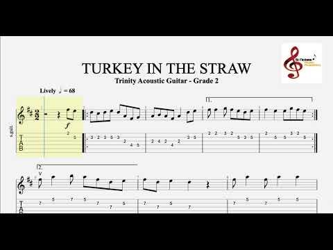 TURKEY IN THE STRAW - Trinity Acoustic Guitar - Grade 2
