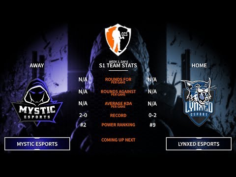 NA/PC Invite League - Week 3 Day 6 - Mystic Esports Vs. Lynxed eSports (Gameplay Only)