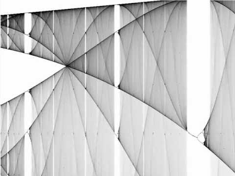 Logistic map zoom to magnification ×1,000,000,000