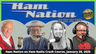 Ham Nation: How is Johnny 5? Short Shots, Ham-It Can-It Or What-am-it?