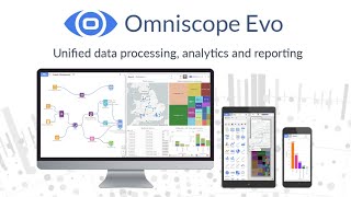 Omniscope video