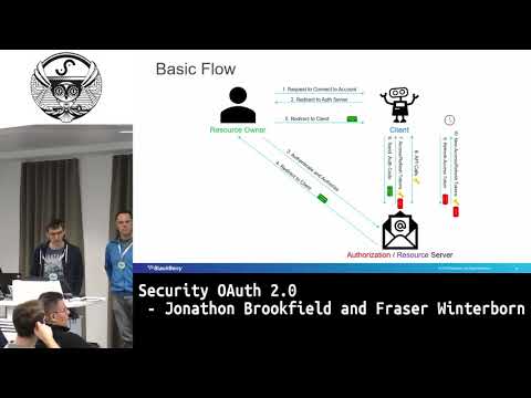 Security OAuth 2.0 by Jonathon Brookfield and Fraser Winterborn