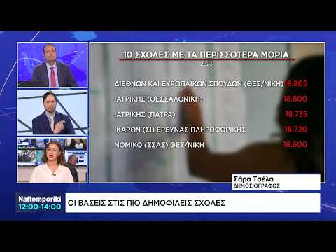 Οι βάσεις στις πιο δημοφιλείς σχολές
