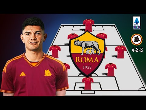 AS ROMA PREDICTION LINE UP FEAT RAOUL BELLANOVA UNDER DE ROSSI | SERIE A | TRANSFER SUMMER 2024