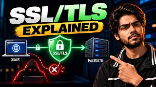 SSL/TLS Explained: How HTTPS & SSL Certificates Stop Hackers