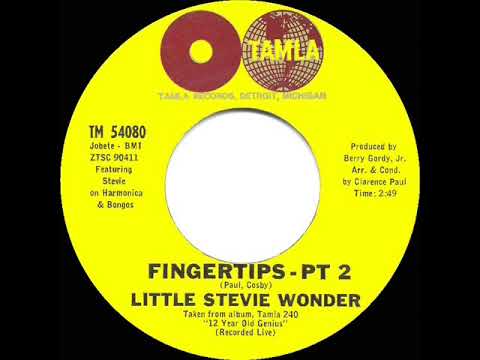 1963 HITS ARCHIVE: Fingertips-Pt 2 - Little Stevie Wonder (a #1 record)