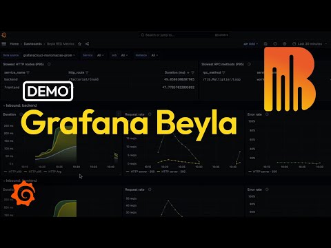 Zero-code application observability with Grafana Beyla and eBPF | Demo