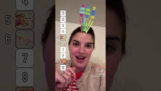 Rating speech therapy materials
