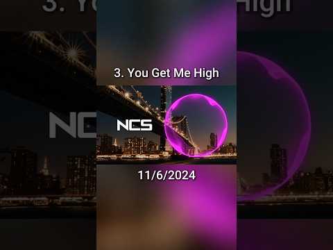 History of Rex Hooligan on NCS #song #ncs #rexhooligan #shorts