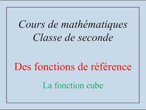 Maths 2019 - Cours 2nde - Étude de la fonction cube