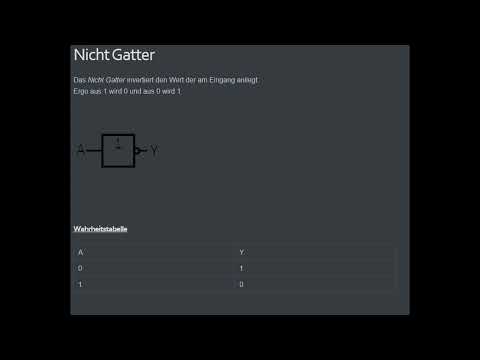 Nicht Gatter