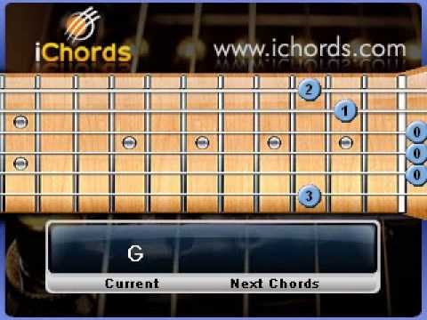 Aruna nagee landde - Clarence Wijewardena