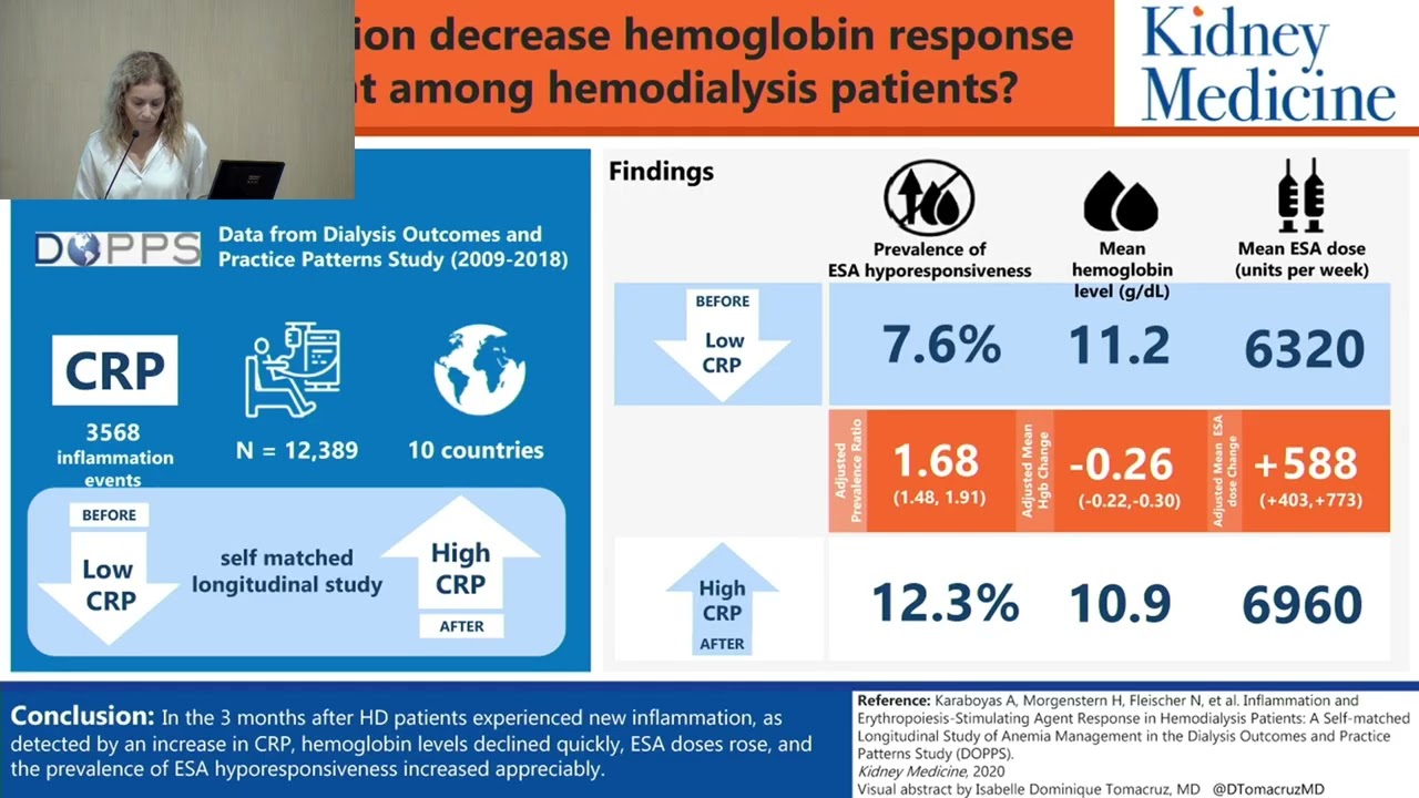 La anemia asociada a la enfermedad renal crónica: un problema real