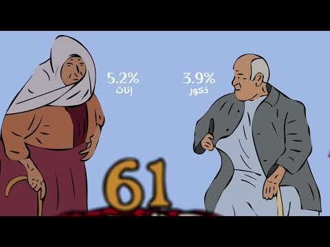 المسنين في فلسطين
