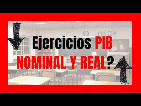 What is NOMINAL GDP and REAL GDP and how is it calculated? | DIFFERENCE between nominal GDP and r...