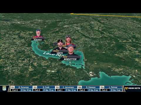 2023 Bassmaster Elite at Santee Cooper Lakes, SC  - Pre Show - Day 2