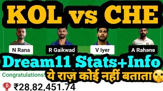 KOL vs CHE Dream11 Prediction|KOL vs CHE Dream11|KOL vs CSK Dream11 Prediction|