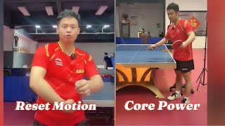 Master the Backhand Loop: Backhand Power Generationππ₯