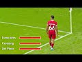 Arnold Miraculous Passing Skills