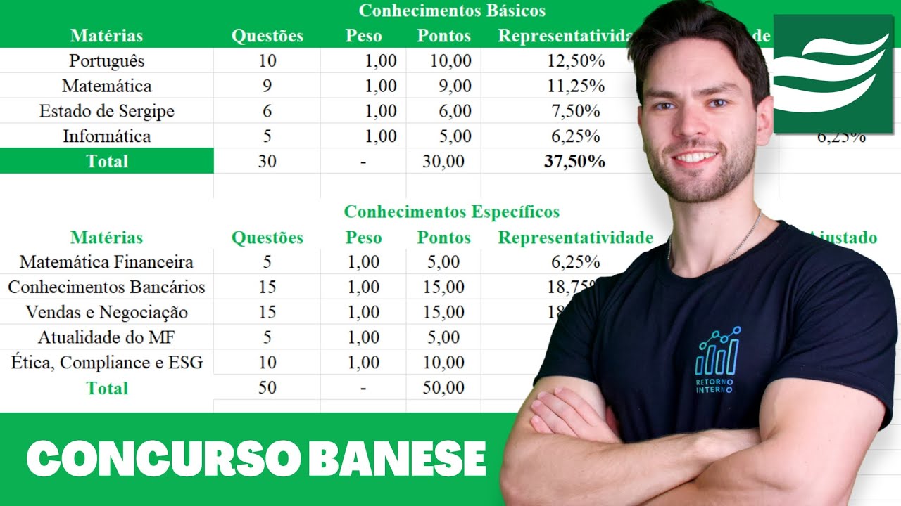 Cronograma de Estudos Otimizado para o Concurso Banese 2025