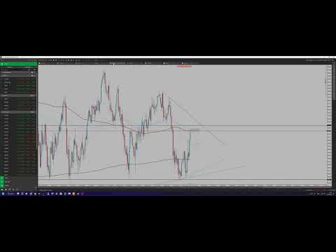 JAN 23 2023 Daily market review